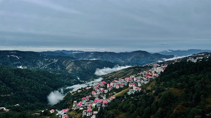 Shimla trip planner